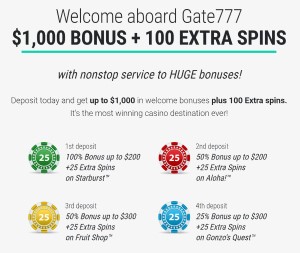 Gate777 welcome bonus